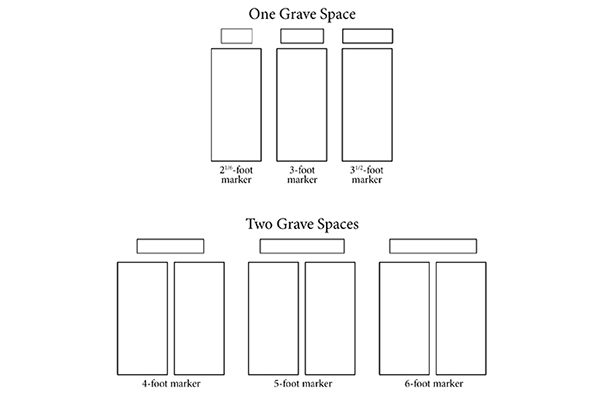 Picking The Right Size Of Cemetery Marker