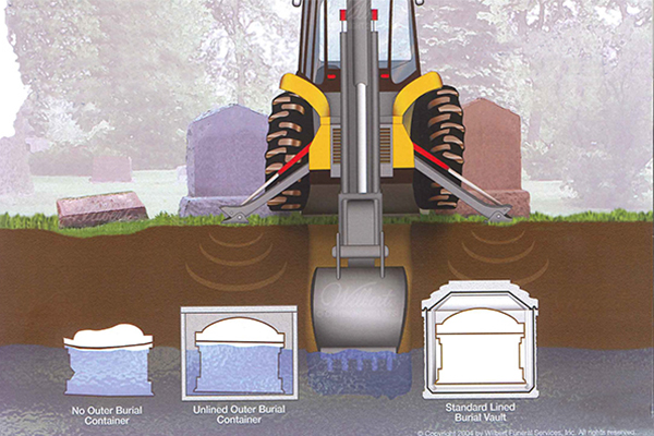 burial-vault-diagram